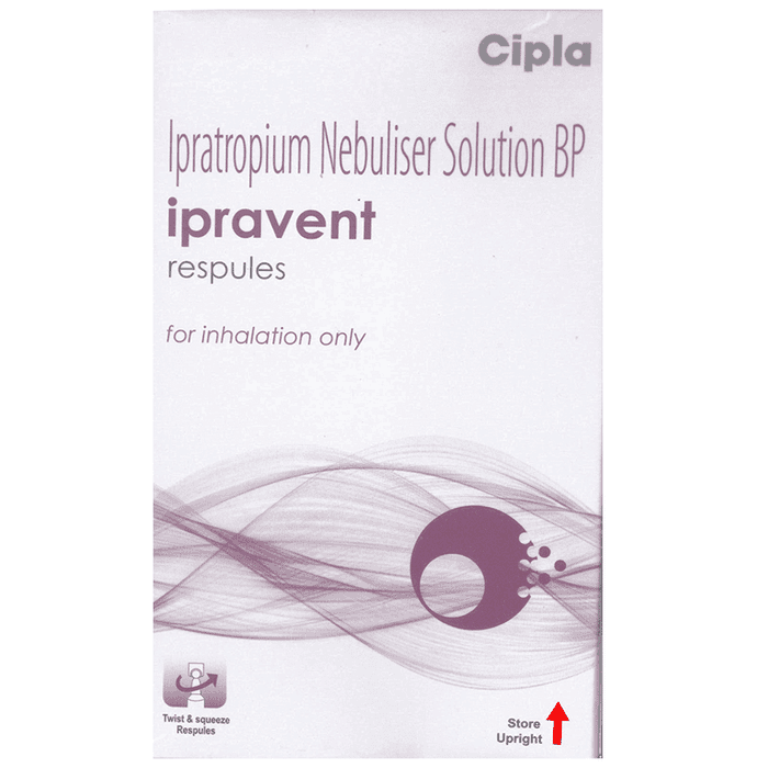 Ipravent Respules 2ml