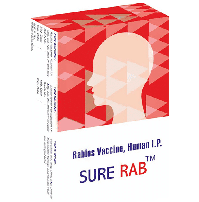 Sure Rab Vaccine