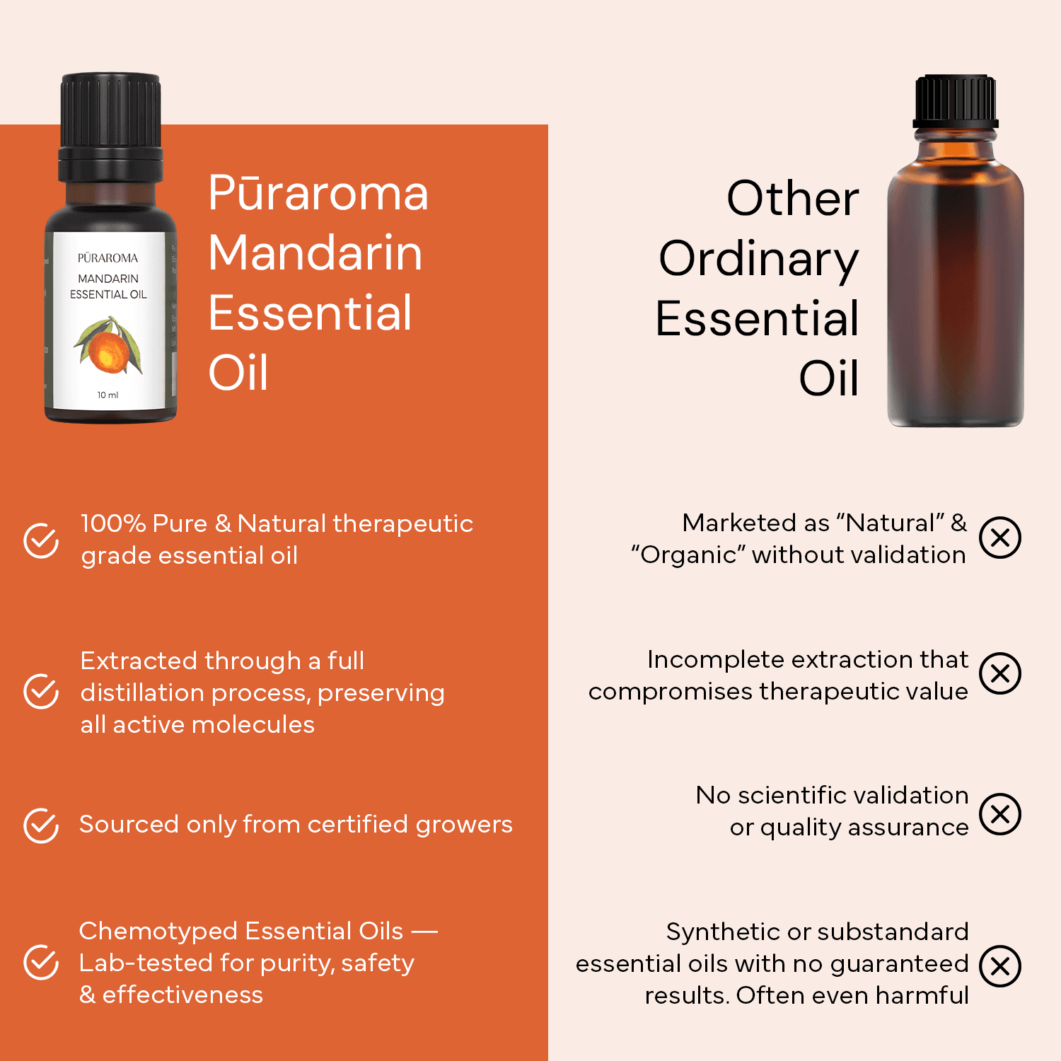 Puraroma Mandarin Essential Oil – b72e3254-c977-483f-80c7-96d2b05f94f9 by Aditya Mediherbs — photo 1 of 8
